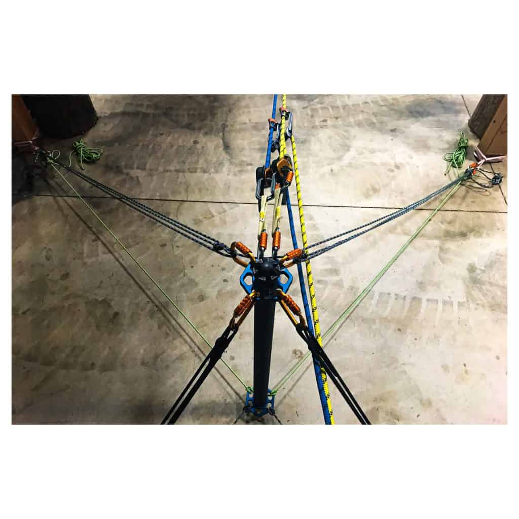 Anchoring Focus Floating Guying Concepts