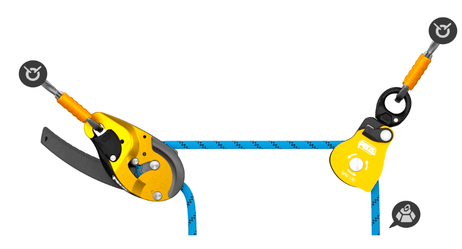 Petzl SPIN Swivel Pulleys