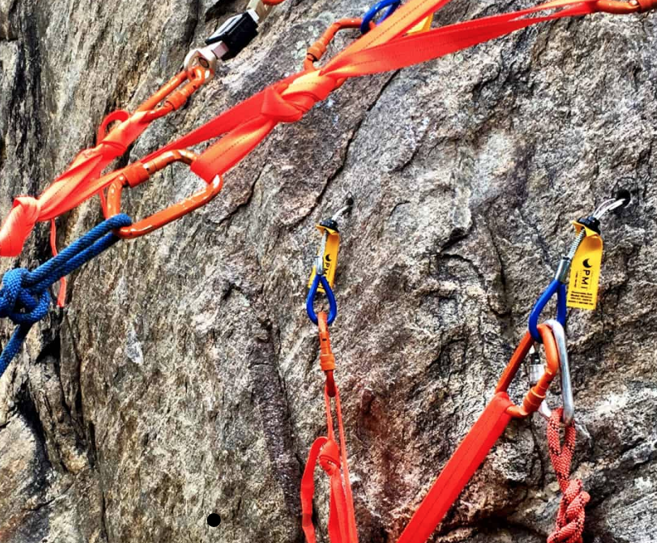 Choosing the Right Anchor
