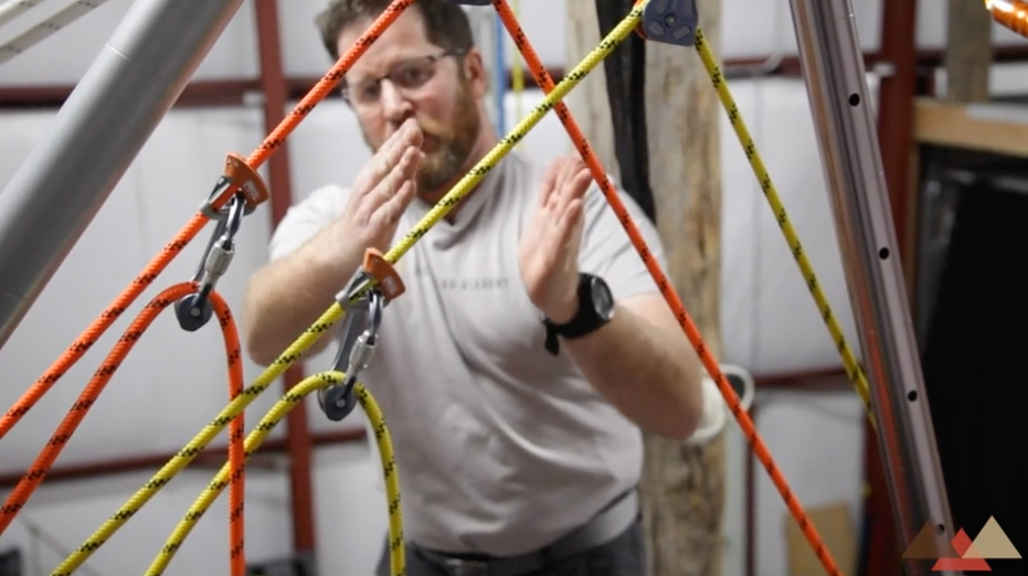 Introduction to High Directional Setups and Resultants