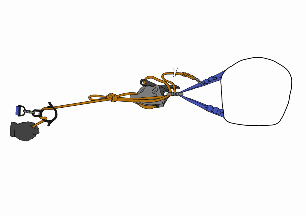 contingency anchor system