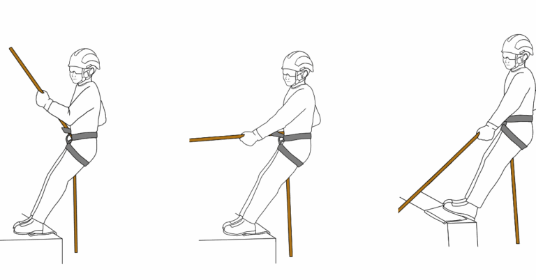 Starting a Rappel from a Difficult Edge