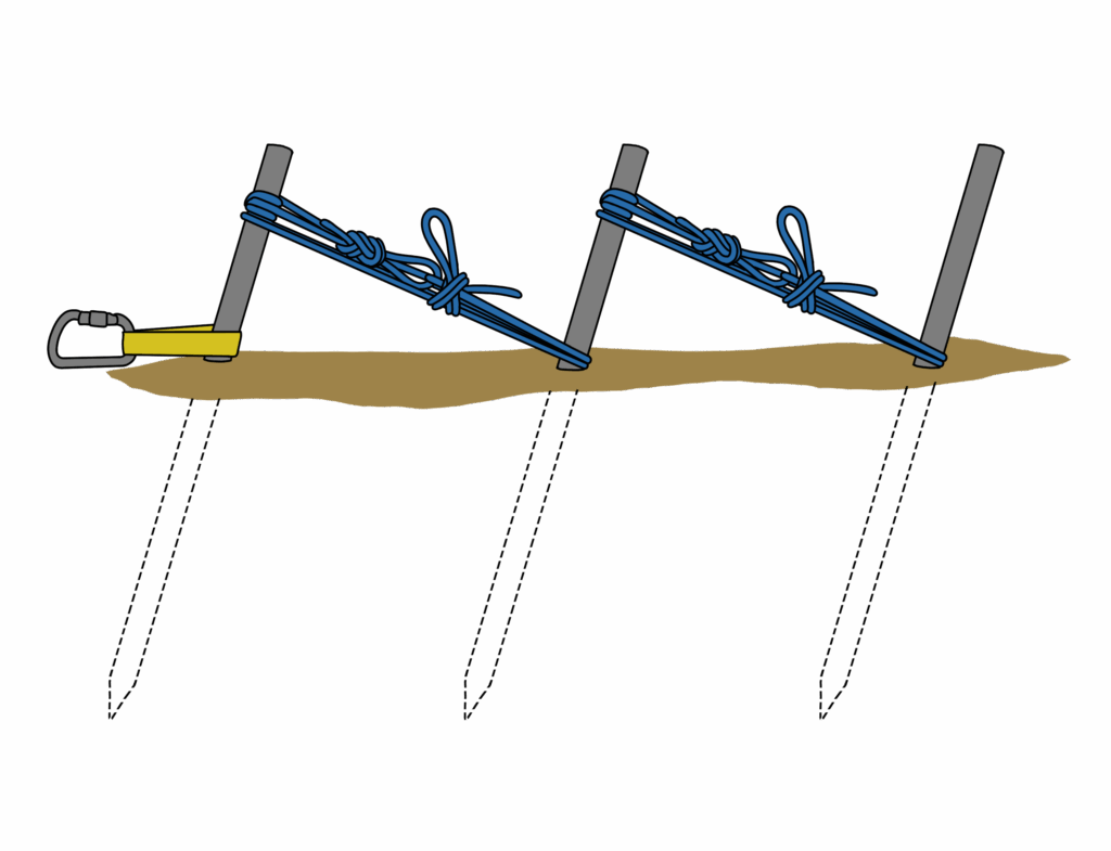picket anchor system