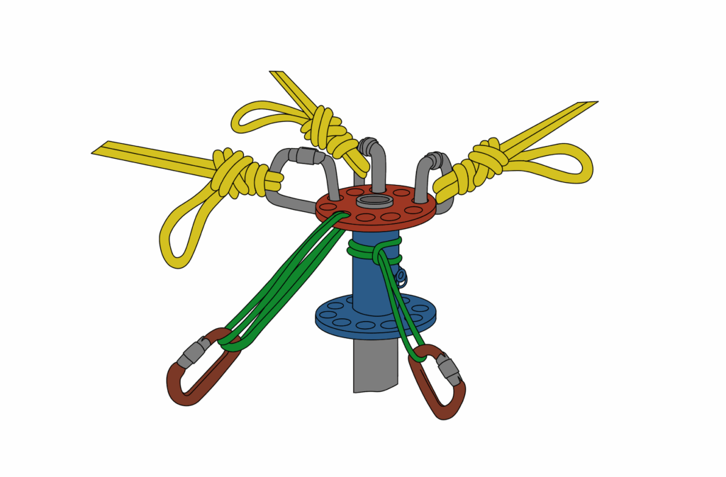 Multi Point Main Anchor Station AHD