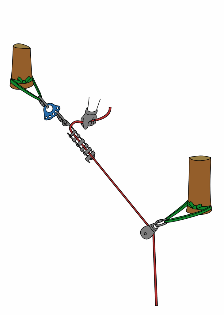 Directional Anchor