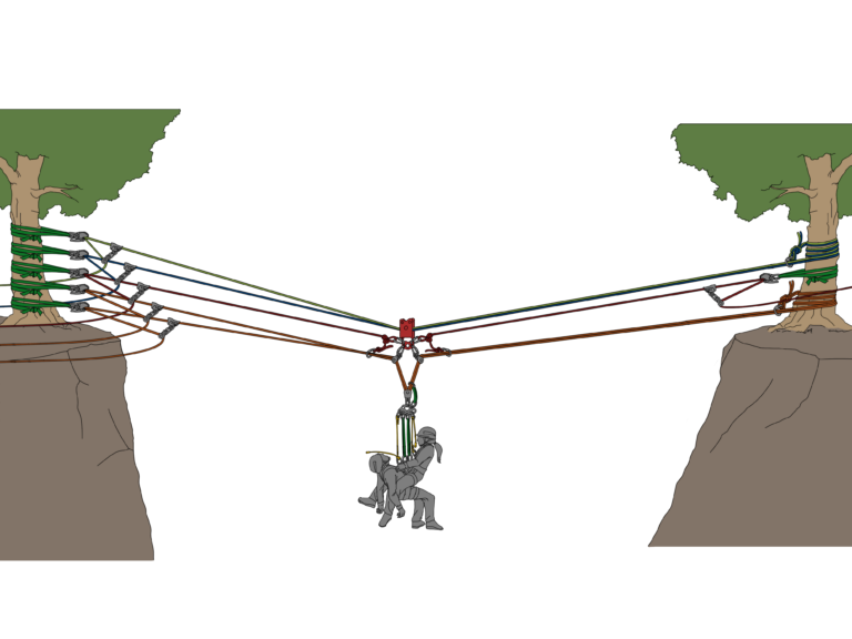 reeving highline